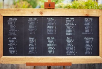 'Tips For Creating The Perfect Wedding Seating Chart' Image #1